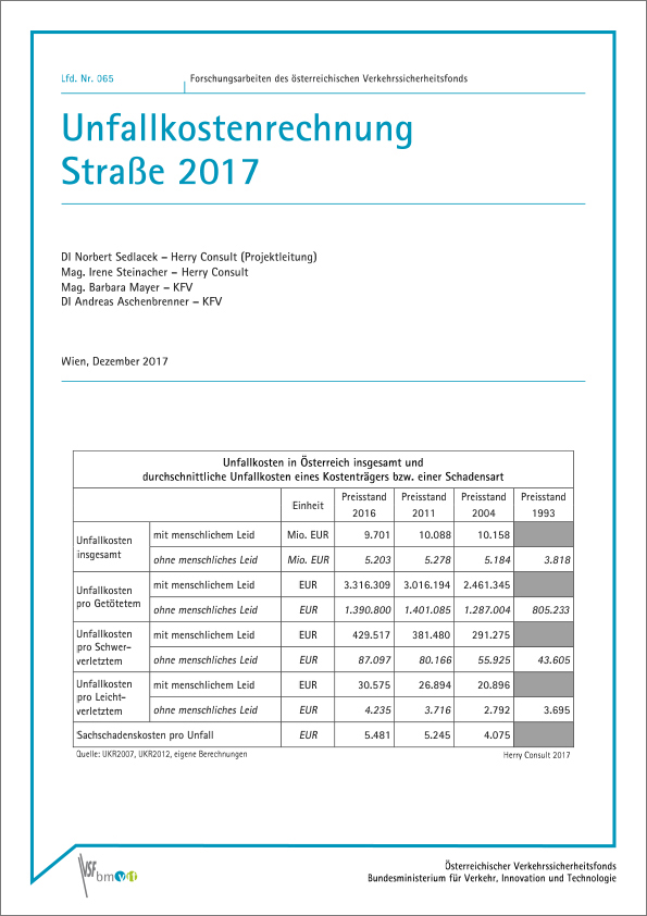 Titelbild der Publikation