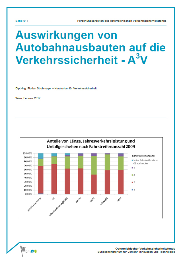 Titelbild der Publikation