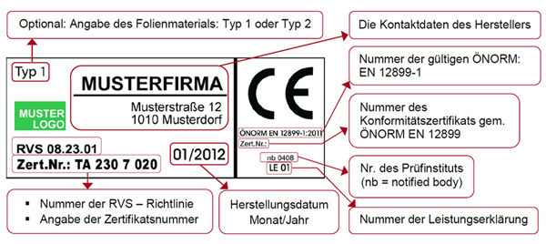 CE und RVS Aufkleber