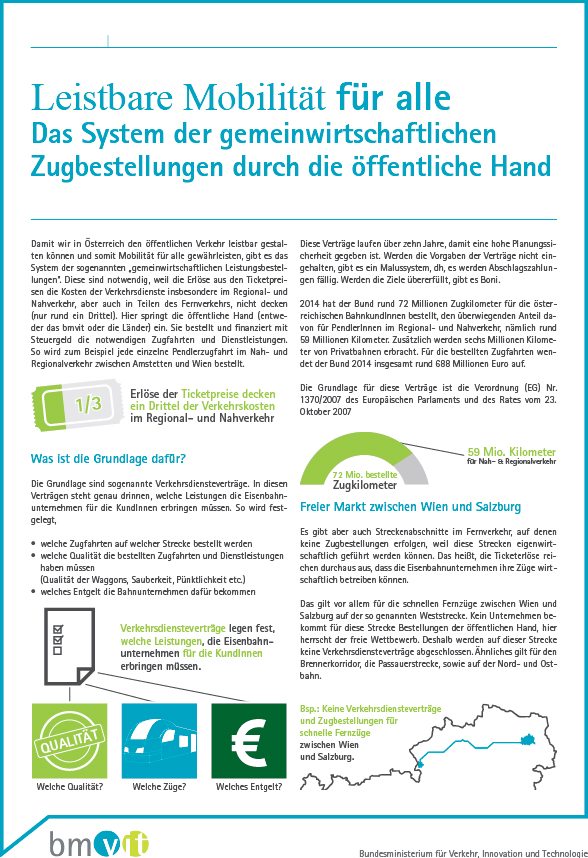 Faktenblatt Verkehrsdiensteverträge