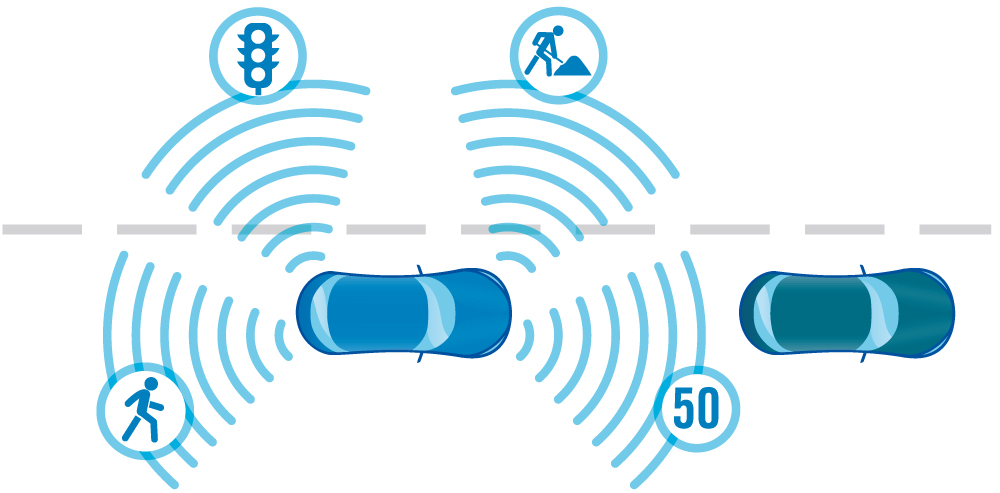 automated cars on the street