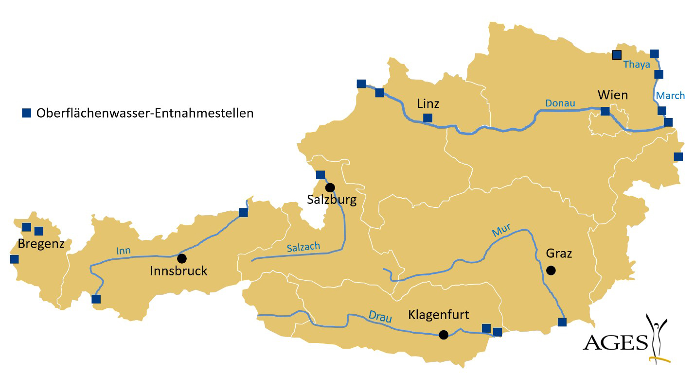 Radioaktivität in Oberflächenwassern