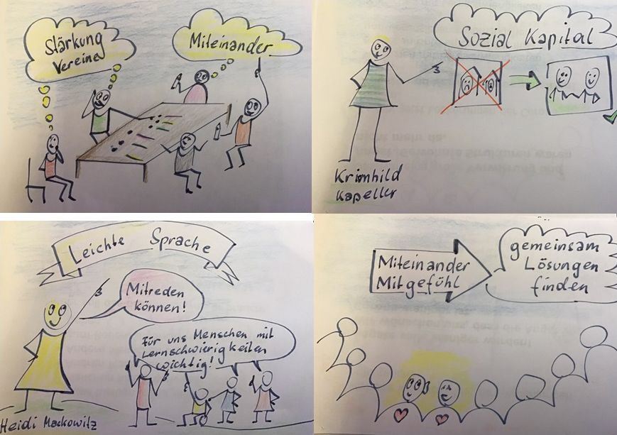 Zeichnungen zu den Themen Miteinander, Mitgefühl, leichte Sprache, soziales Kapital